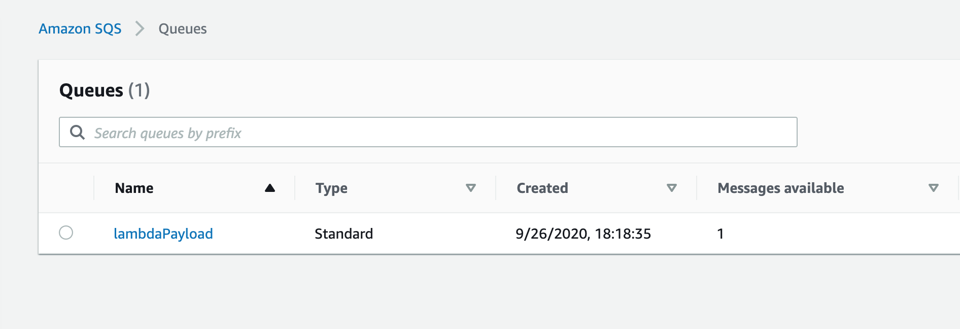 SQS Queue Message Number.